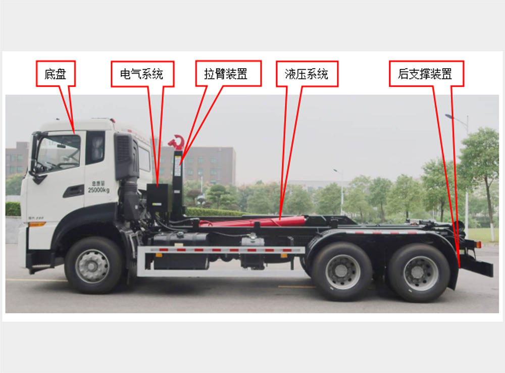 勾臂車